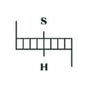 Logo Schreinerei Hölzli GmbH